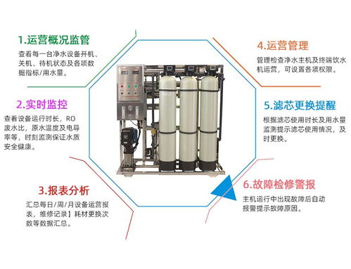 市政自来水处理工厂商 解析1吨工业反渗透净水设备的应用与价值